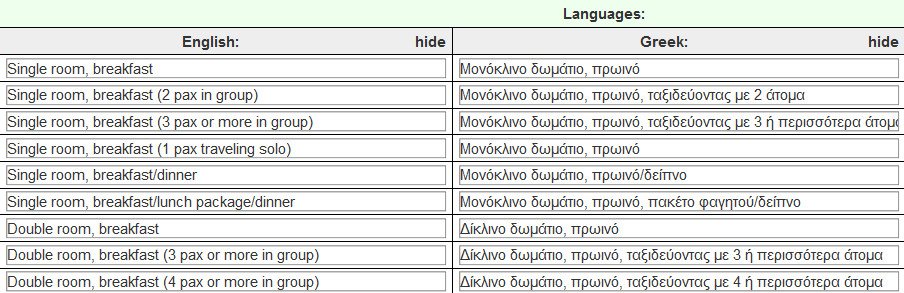 Translation table